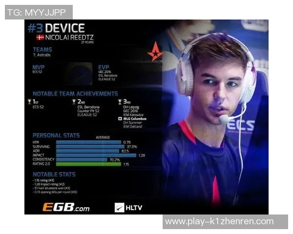 2026电竞新闻CSGO战术V5包夹体系解析与实战应用技巧分享